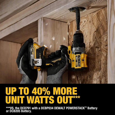 Person using 20V Max XR Brushless Cordless Drill And Driver Kit With Two Batteries And Charger, Compact Light Design.