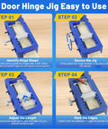 Adjustable Door Hinge Jig And Router Template For 3 To 5 Inch Hinges, showing usage steps for precise mortise cutting.