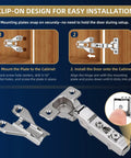 12 Pack Half Inch Overlay Soft Close Cabinet Hinges With Smooth As Butter Glide installation guide showing clip-on design.