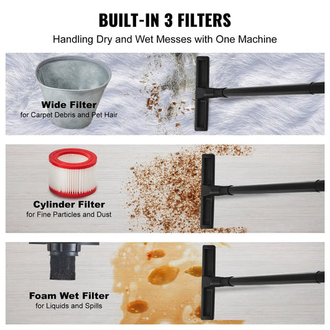 Image showing built-in 3 filters: wide filter, cylinder filter, and foam wet filter with the Five Gallon Wet Dry Shop Vacuum 60 CFM 6 HP Peak Power Beast Suction Portable 3 In 1 With Filter Hose And Attachments For Home And Car Cleaning Black Yellow Pro Grade Performance.
