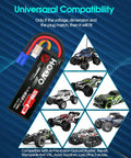 Beefy 3S 11.1V 80C 5200mAh RC LiPo Battery With Durable Hard Case EC5 Connector showing compatibility with various RC vehicles.