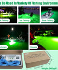 Collage of Beast Bright 160W Submersible Fishing Light used in various environments, packaging with 20ft cord displayed