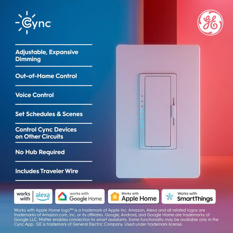 Effortless Install Paddle Dimmer Smart Switch With Matter Ready Wiring And Alexa Support For Smooth Lighting Control, showcasing functions.