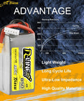 R-Line 850mAh 14.8V 95C 4S LiPo Battery Pack With XT30 Plug 2 Pack For FPV Racing, chart showcasing battery advantages