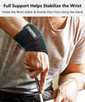 Air Mesh Wrist Brace for Carpal Tunnel Pain Relief with breathable compression worn on right hand during daily activity