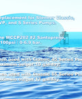 Pump Tube Replacement Kit for Stenner Pumps, 5 Pack, Fits Classic SVP and M128 Models, ocean background