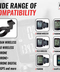 Out Front Bike Computer Bracket Bolt On Mount Front And Center Display for Urban Wireless and Velo Wireless models