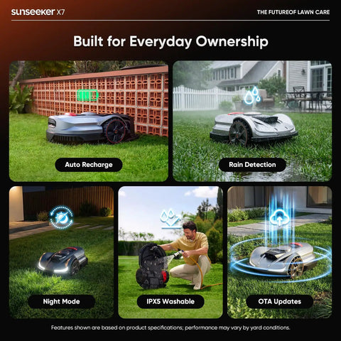 Wireless Robot Lawn Mower For Medium To Large Yards Up To 0.75 Acre With Smart App Control featuring rain detection and auto recharge.