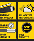 Heavy Duty Pro Grade Garden Hose With PolyFusion Technology 100 Foot Length Five Eighth Inch Yellow Kink Resistant And Lightweight 500 PSI AntiKink For Easy Maneuverability Around Trees And Landscaping features Antikink Technology, all-weather performance, 500 PSI burst strength, and 5/8 inch diameter.