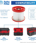 Compatibility chart showing 4 Pack HEPA Wet Dry Vacuum Filter For Milwaukee 49-90-1900 with vacuum models and part numbers.