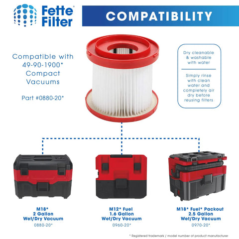 Compatibility chart showing 4 Pack HEPA Wet Dry Vacuum Filter For Milwaukee 49-90-1900 with vacuum models and part numbers.