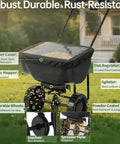 All Season 70-Pound Fertilizer Spreader with 15-Level Precision Control, waterproof hopper, and 8-inch all-terrain tires shown