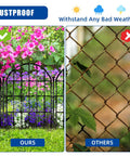 Comparison of 26 Pack Decorative Garden Fence 22 Inch By 28 Foot Arched No Dig Border Fence vs rusty chain link fence, rustproof feature