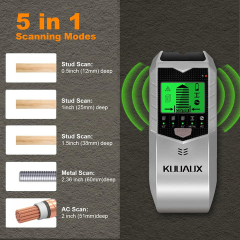 Heavy Duty Wall Stud Finder Scanner With HD LCD Screen And Adaptive Sensor Locates Wood Beams Joists Metal Pipes Plus Live Ac Wires Dead On For Zero Sweat DIY Upgrades
