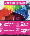 Colorful fabric being dyed using One Step Tie Dye Kit For Big Groups With 14 Vibrant Colors And 18 Pre Filled Bottles Easy Cleanup Tools Included No Presoaking Needed Perfect Gift Or Party Activity For Creative Crafters.