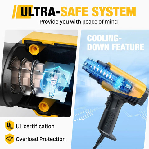1800W Heat Gun Workhorse With Compact Design And Variable Temperature From 122 To 1202 Fahrenheit showing cooling feature