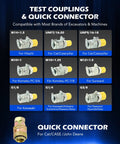 Heavy Duty Hydraulic Pressure Test Kit With Four Gauges 1300 3500 5500 9000 PSI Nine Test Couplings Quick Connector Three Hoses Pro Grade Gauge Kit For Excavators And Construction Machinery showing test couplings chart for various brands.