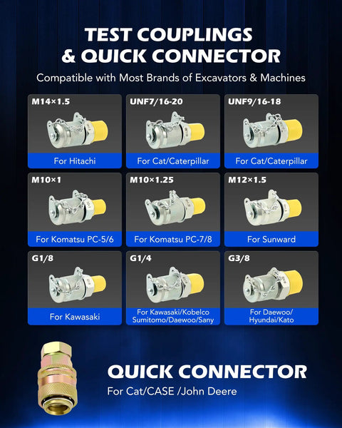 Heavy Duty Hydraulic Pressure Test Kit With Four Gauges 1300 3500 5500 9000 PSI Nine Test Couplings Quick Connector Three Hoses Pro Grade Gauge Kit For Excavators And Construction Machinery showing test couplings chart for various brands.