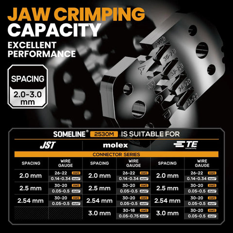 Pro Grade Crimp Tool Connector Kit With JST XH 2.5mm And Dupont 2.54mm Connector Set, crimping jaw close-up, wire gauge details