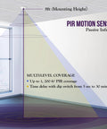 Illustration showing Ceiling Occupancy Sensor With PIR Motion Sensing For Junction Box Install MPC-50V White, 360 Degree Coverage