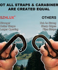 Comparison of two carabiners for Tree Hammock Straps Set Of 2 10 Feet Long With 38 Loops And 2 Carabiners No Fuss Heavy Duty Hammock Suspension Straps