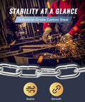 Industrial workers cutting metal with Grade 30 Chain Quarter Inch By 100 Feet Zinc Plated Proof Coil Chain highlighted.