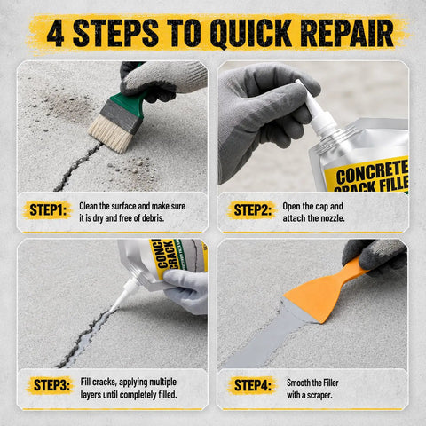 4 steps for using No Mess Waterproof Concrete Crack Filler And Sealant With Self Leveling Formula for outdoor repairs.