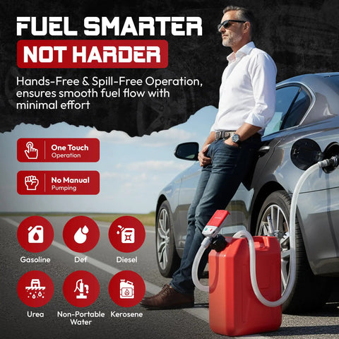 No Fuss Smart Siphon Pump 3 8 Gpm Electric Fuel Transfer 51 Inch Hose USB battery-powered pump in use with a car, ensuring spill-free operation.