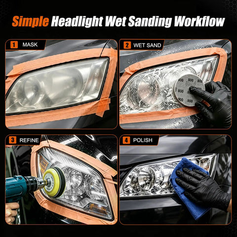 192 Piece Drill Sanding Disc Kit With 60 To 5000 Grit Polish Attachments Includes Soft And Foam Pads Plus Adapter Shanks For Serious Home Reno Projects That Get A Smooth Finish Every Time, demonstrating headlight wet sanding process.