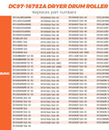 DC97-16782A dryer drum roller replacement part numbers for Samsung models in a list format