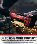 V20 Cordless 4-1/2 Inch Angle Grinder Bare Tool With Brushless Motor Up To 65 Percent More Power in use cutting metal