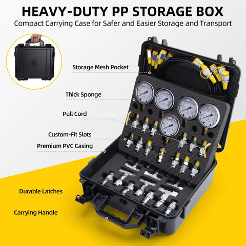 Hydraulic Pressure Test Kit for Excavators, Loaders and Heavy Machinery With Five Non Yellowing Gauges, Twelve Test Couplings, Fourteen Tee Connectors, Carter Quick Connector, Five Hoses and Portable Storage Case in open PP case