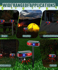 Solar Powered Outdoor Alarm Motion Sensor With 129dB Siren, Ultrasonic Detector And Strobe Light, 4 Modes For Critter Deterrent, Waterproof Security System For Home And Farm (Red) in farms, camping, gardens