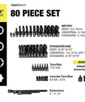 One Quarter Inch Drive Socket Master Set With Eighty Piece SAE And Metric From Three Sixteenths Inch To Nine Sixteenths Inch And Four To Fifteen Millimeter Includes Standard Deep Universal Torx And Inverted Torx Sockets For High Torque Impact Work image of contents chart.