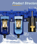 Diagram of Go To Half Inch NPT Air Dryer System With Filter Dryer For Air Compressors showing structural components and functions.