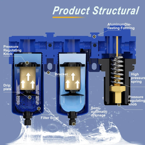 Diagram of Go To Half Inch NPT Air Dryer System With Filter Dryer For Air Compressors showing structural components and functions.