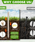 Heavy Duty Plastic Garden Edging Border Kit With 20 Ft Flexible No Dig Borders And 20 Anchoring Stakes comparison chart