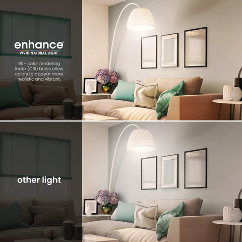 A19 LED Light Bulb 100W Equivalent Dimmable 3000K Bright White 1600 Lumens 22 Year Lifetime E26 Base CRI 90 UL Listed Damp Rated 2 Pack Great For Living Room Kitchen And Office