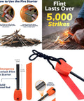 Go To Survival Kit With Essential Tactical Tools For Camping And Outdoor Adventures, fire starter demonstration and details