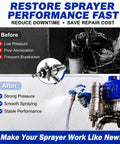 Before and after use of Airless Sprayer Pump Repair Kit For PC Series 390 395 490 Pro Ultra Max II 495 595 Replacement Pump Assembly