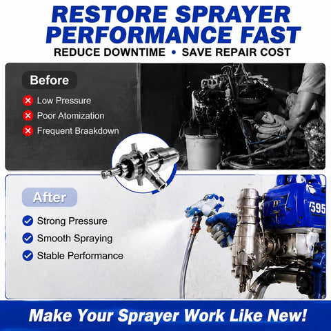 Before and after use of Airless Sprayer Pump Repair Kit For PC Series 390 395 490 Pro Ultra Max II 495 595 Replacement Pump Assembly