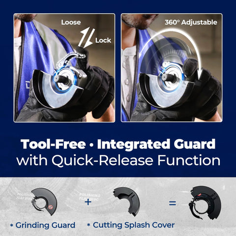Front view of a 4-1/2 in corded angle grinder with tool-free guard; shows grinding guard and splash cover