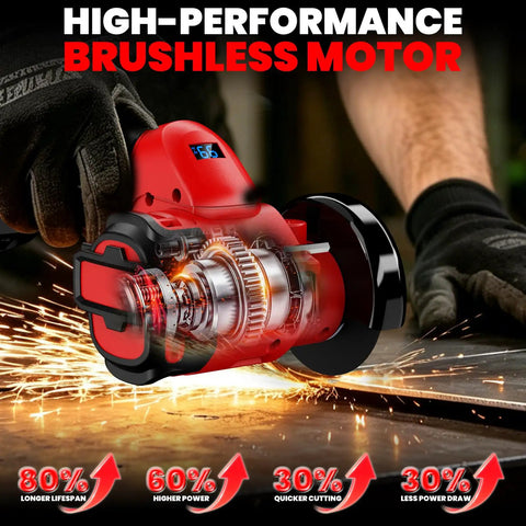 Heavy Duty Cordless Cut Off Tool Compatible With Milwaukee 18V Battery, 3 Inch Brushless Mini Cut Off Saw 18000 RPM With Variable Speed, Includes 4 Cutting Wheels For Metal Wood Plastic Tool Only, brushless motor cut steel