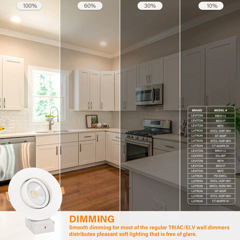 LED 6 Inch Recessed Gimbal Downlight Kit with Junction Box in kitchen showing dimming options and brightness levels.