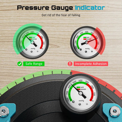 Pressure gauge indicators showing safe range and incomplete adhesion for SEESII Heavy Duty Suction Cups For Glass And Tile Lifting Rated At 550 Pounds.