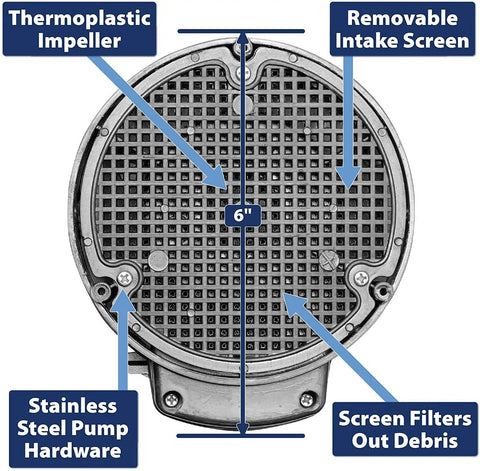 Bottom view of 12 Volt Utility Pump With 20 Foot Cord And Battery Clips, showing intake screen and impeller components.