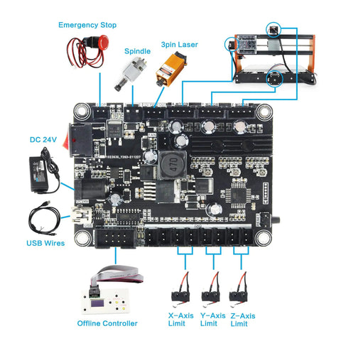 Upgraded 3018 PRO CNC Router Engraving Machine With E Stop And Limit Switches 10000 RPM Spindle 300x180x45mm controller board