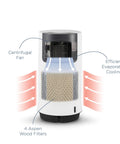 Portable Evaporative Air Cooler For Bedroom And Office Electric Standing Cooling Fan That Completely Beats The Summer Heat And Keeps You Chillin All Day Long Compact Personal Room Cooler In White with centrifugal fan and 4 Aspen wood filters.