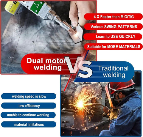 Hardcore 3000W Handheld Laser Welder 4 In 1 Pro Cutting And Cleaning Machine comparison showing dual motor welding vs traditional welding.