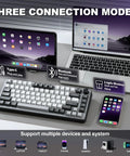 Kickass 75 Percent Tri Mode Wireless Mechanical Keyboard With Hot Swap Keys And Large 4000 Mah Battery For Smooth Typing Vibes And Heavy Gaming Flows In Dark Grey Finish showcased with multiple device connections.